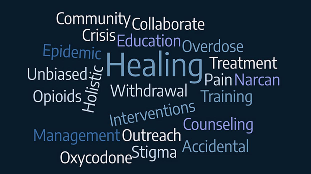 Graphic with words community, crisis, collaborate, epidemic, unbiased, opioids, management, holistic, oxycodone, stigma, outreach, interventions, withdrawal, healing, education, overdose, treatment, pain, narcan, training, counseling, and accidental